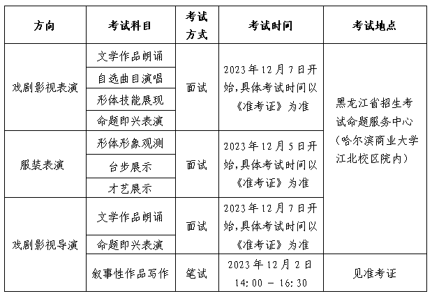 广东省音乐联考曲目深度解析