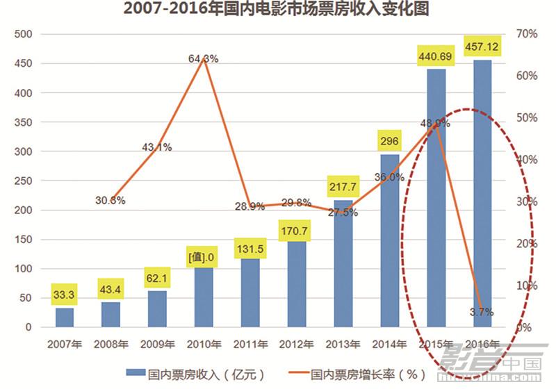 拍卖织里房产最新动态，市场走势与投资机会分析