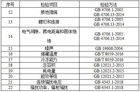 广东省学历考试，探索与实践的历程