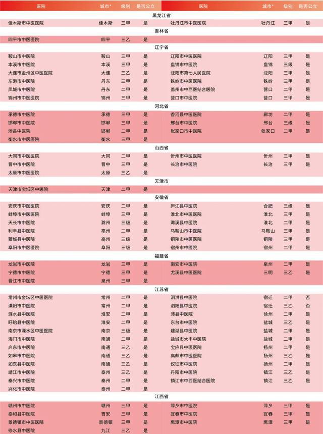 广东省妇幼保健院中的杰出代表——朱娟医生