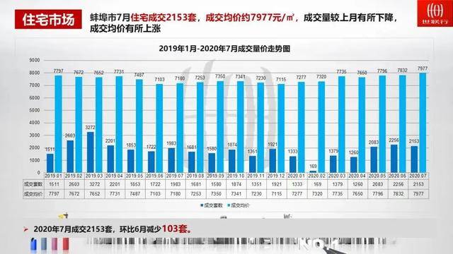 盱眙房产拍卖，市场趋势与前景展望