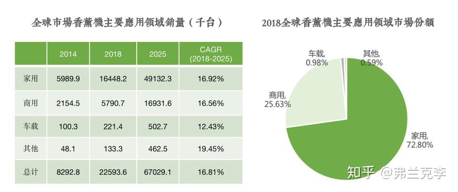 纹身行业一个月能赚多少钱，深度分析与预测