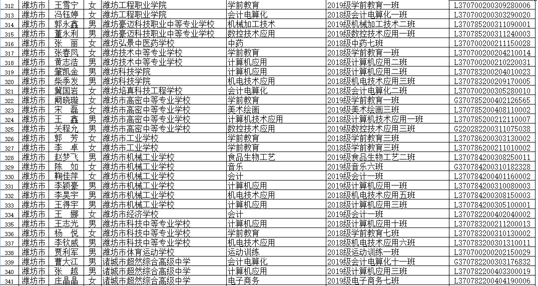 广东省张建丰，一位引领时代的杰出人物