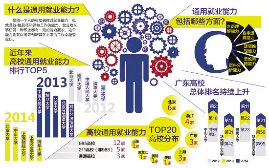 广东省普通话能力测试，提升沟通之桥