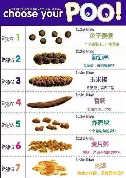 两个月宝宝大便出现粘液的原因与应对措施