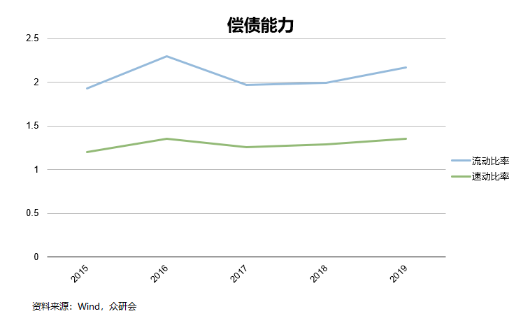 广东省考深圳入面分，深度解析与前景展望