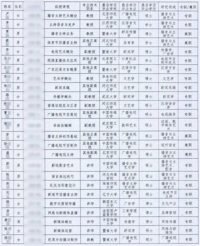 广东省播音统考，探索与突破