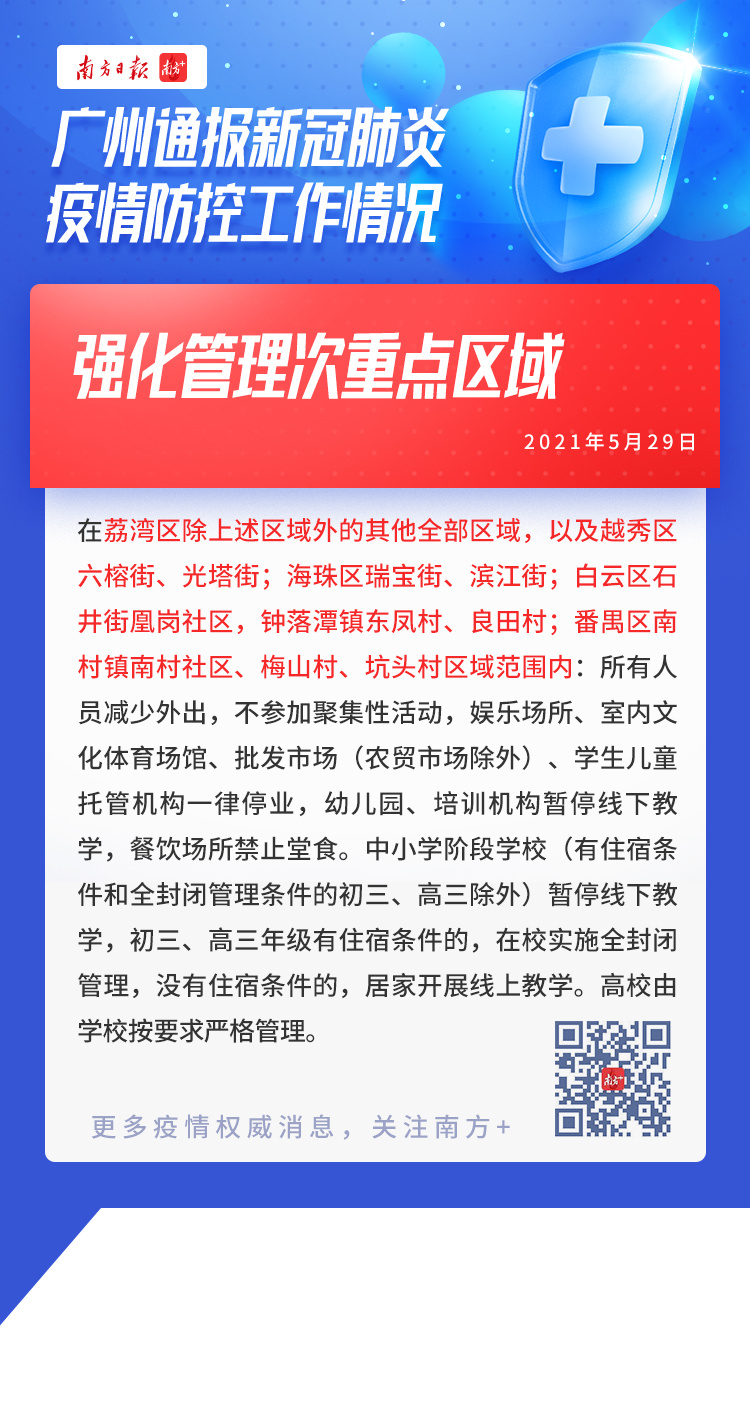 广东省疫情防控分级指引，科学精准施策，筑牢防疫屏障