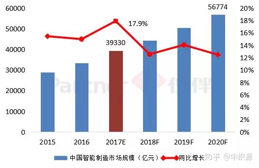 广东省模具行业现状深度解析