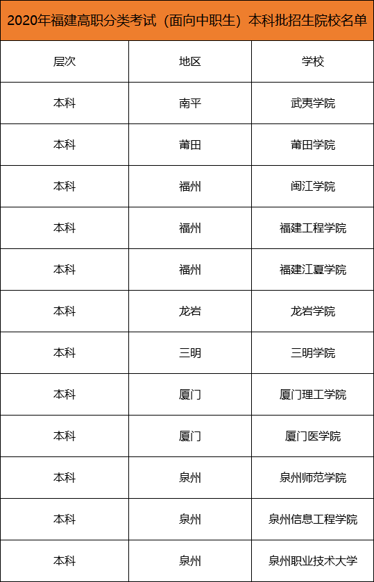 广东省高职自考成绩公布，期待与焦虑交织的时刻