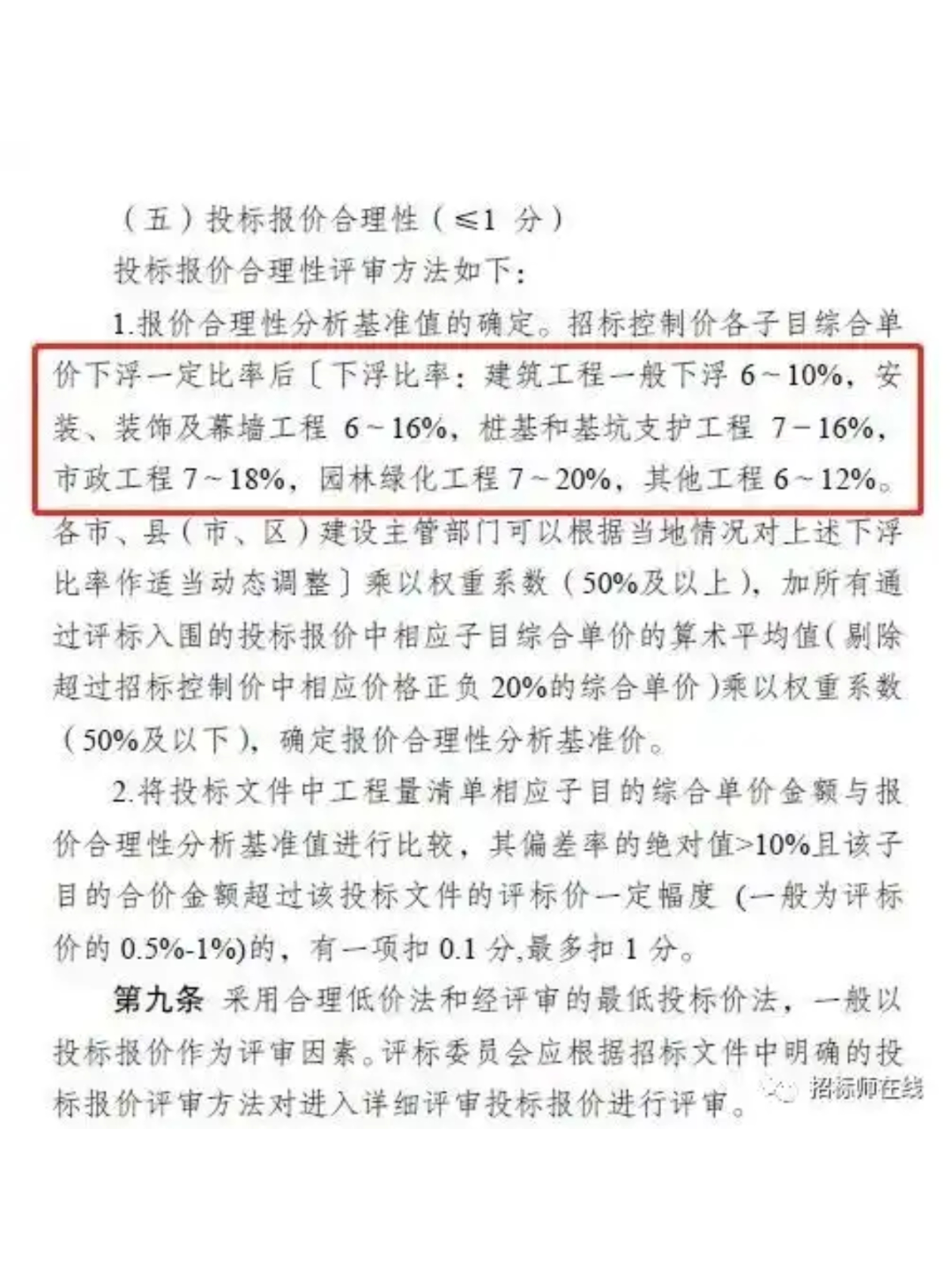 广东省定额推荐下浮率，深度解析与实际应用