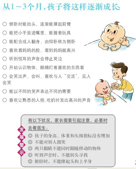 宝宝成长过程中的定期体检，了解宝宝健康的关键里程碑