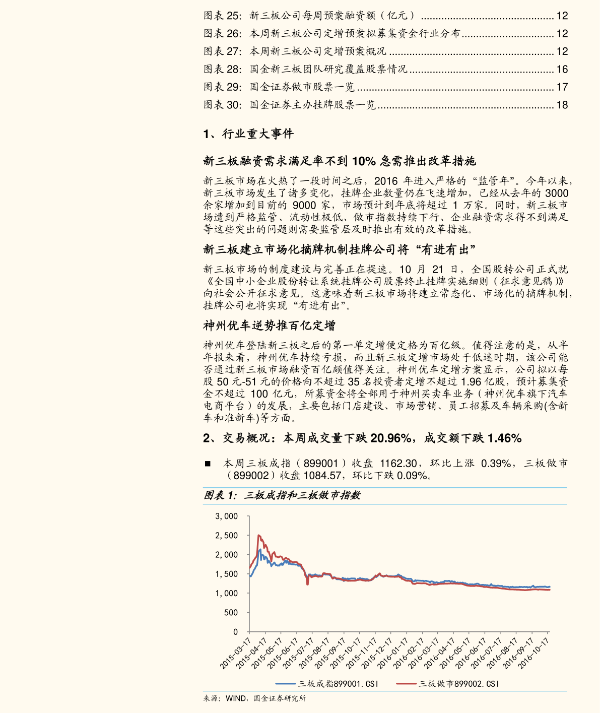 江苏坤泽科技股票，探究与前景展望