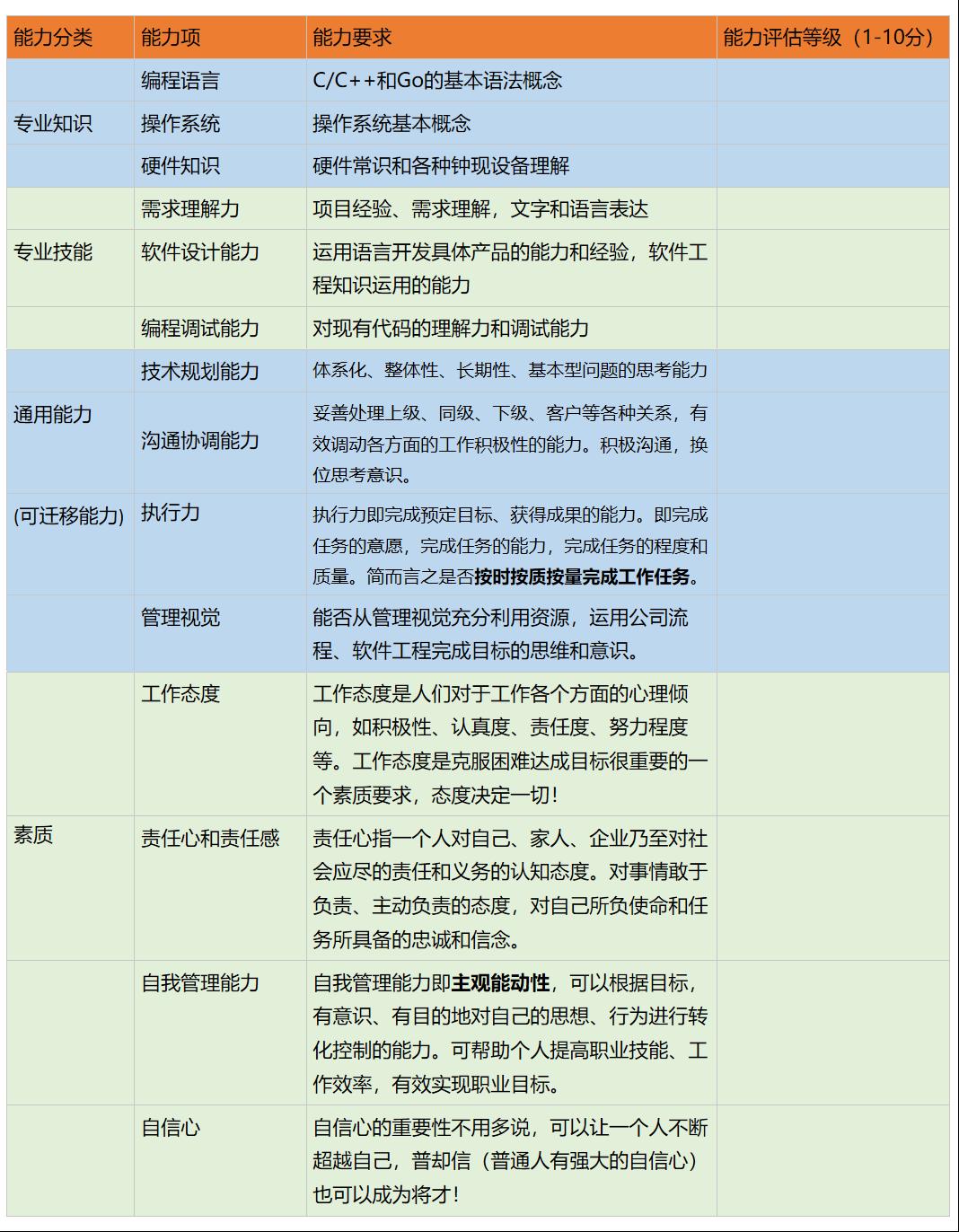 广东省考面试是否通过，多维度解析面试评估过程与结果