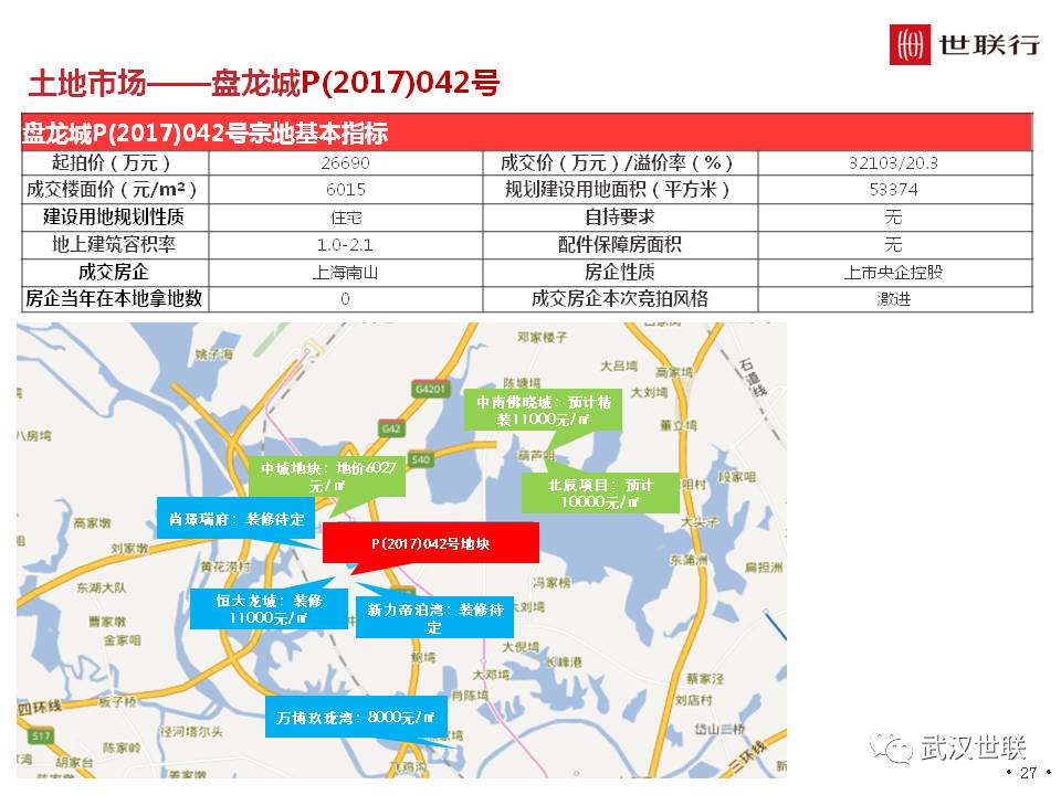 武汉房产信息网官网，全面解析武汉房地产市场的重要平台