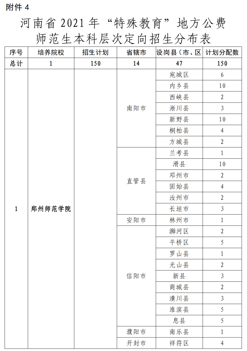 广西省考与广东省考，地方公务员考试之比较