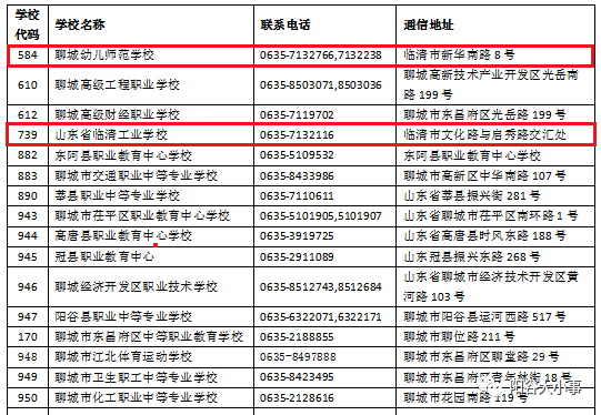 广东省学校分批开学，策略、影响与展望