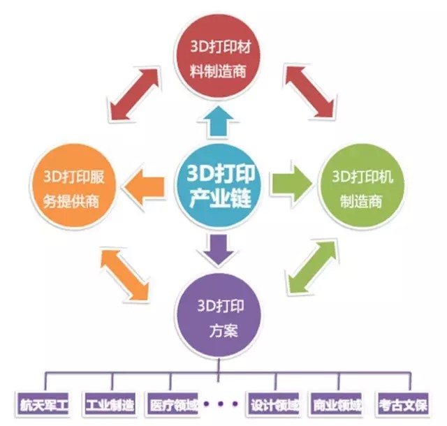 广东省印刷企业，繁荣的产业链与创新的驱动力