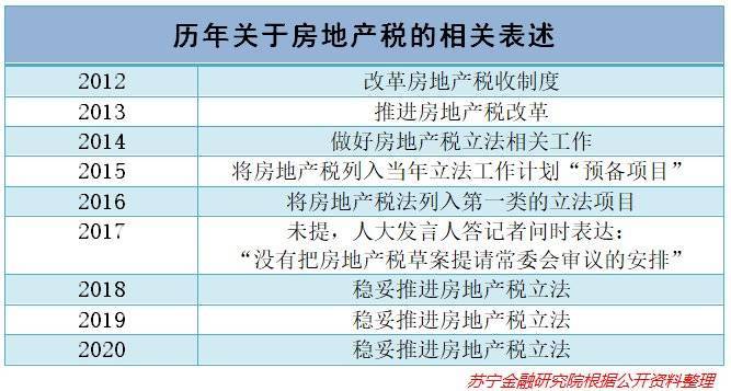 咸阳房产契税详解，政策、计算与注意事项