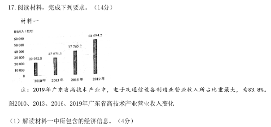 广东省申论考试分析，回顾与前瞻（以2013年为观察点）