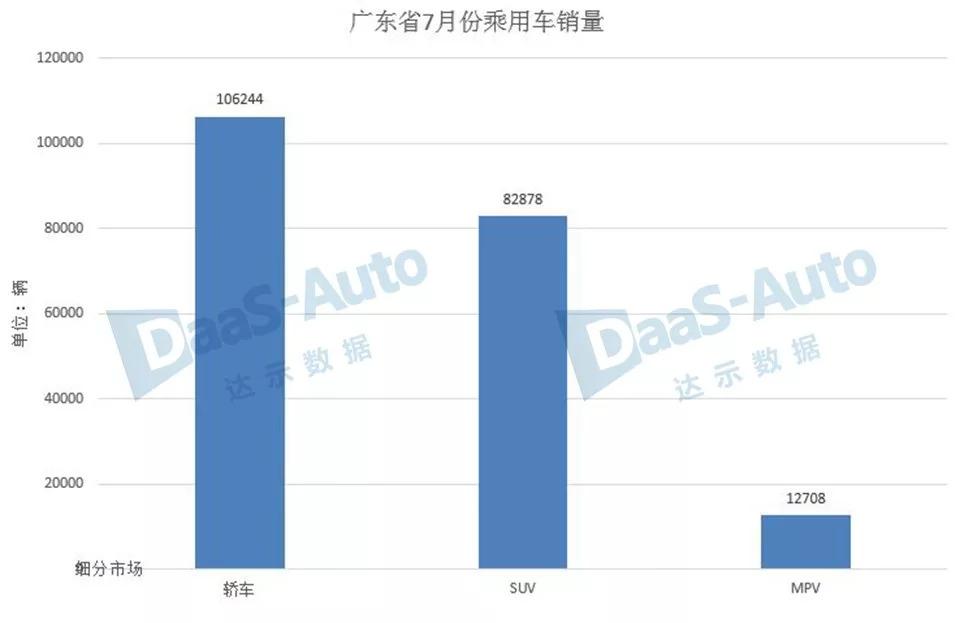 广东省装车系统哪家强，深度解析行业翘楚