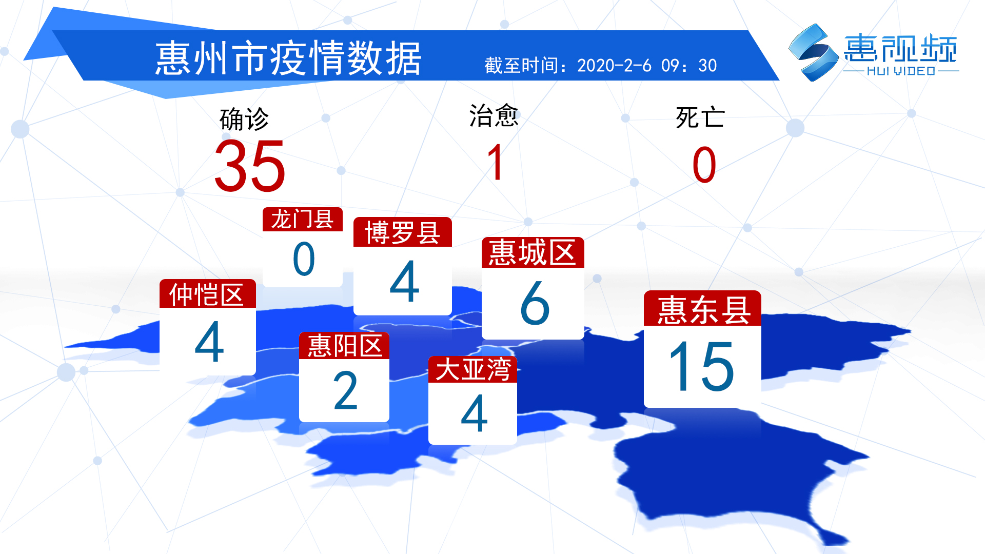 广东省惠州市疫情消息全面解析