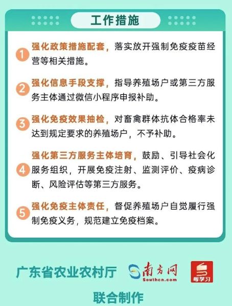 广东省的结扎政策与其实践