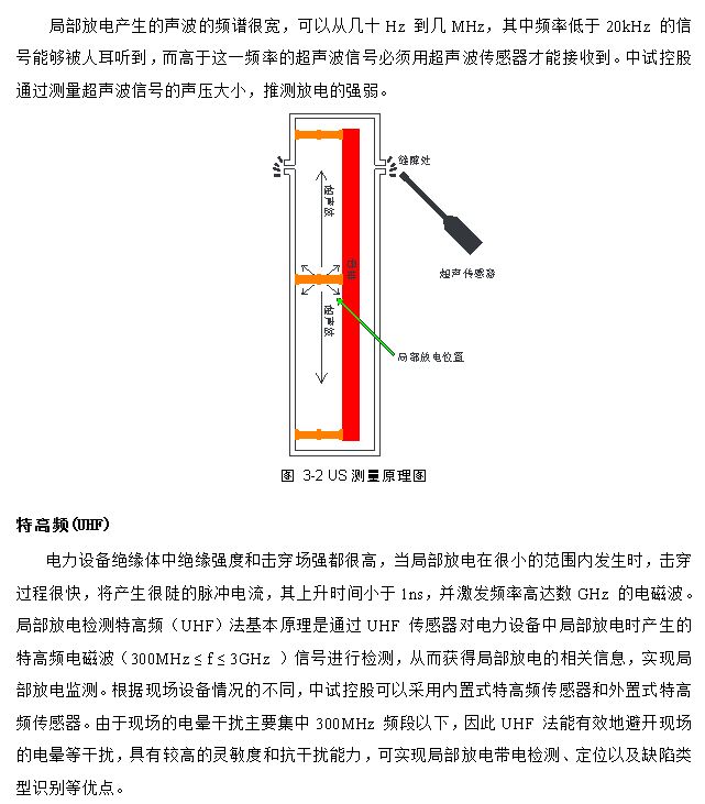 广东省放电电极的用途及其重要性