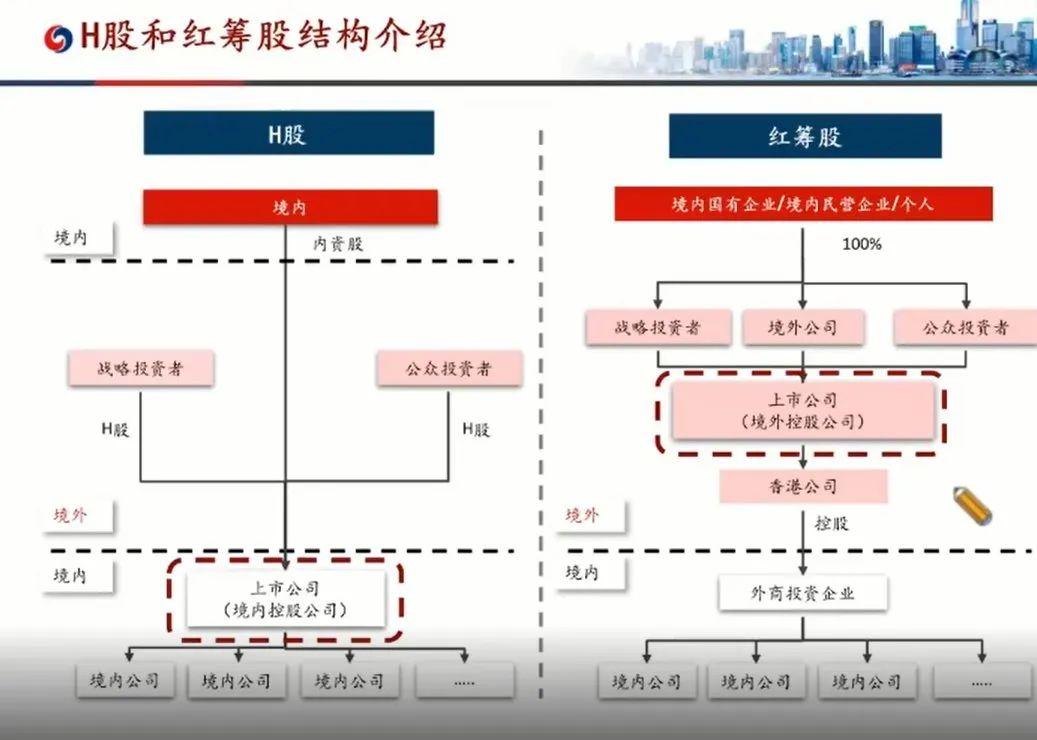 广东省境外上市奖励，激发企业活力，推动资本市场新发展