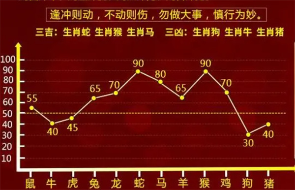 最准一肖一码一一中一-词语释义解释落实