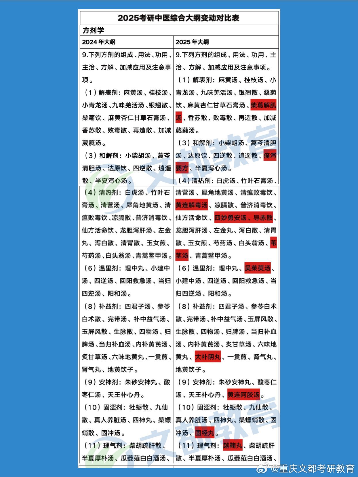 2025年正版资料参考大全中特-讲解词语解释释义