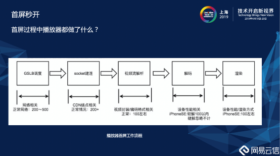 热点 第96页