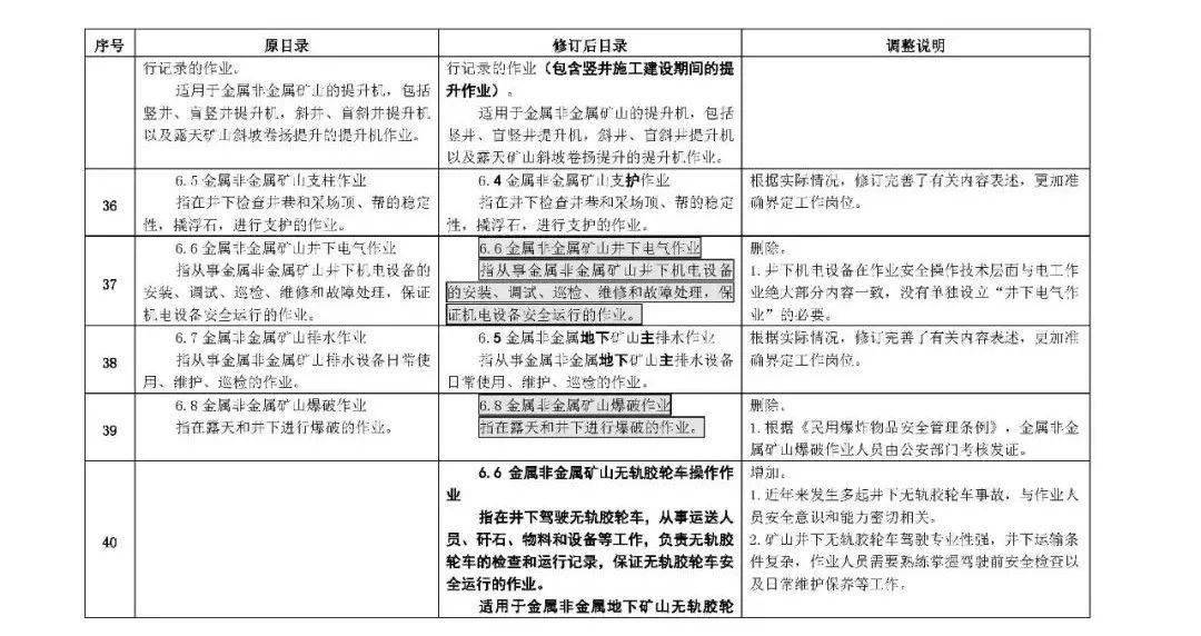 新澳门精准四肖期期中特公开-精选解释解析落实