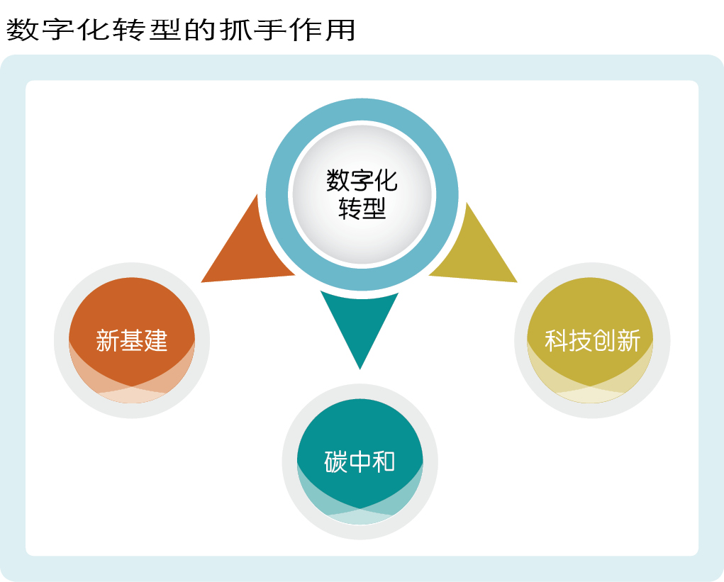 广东省数据开放平台，推动数字化转型的关键力量