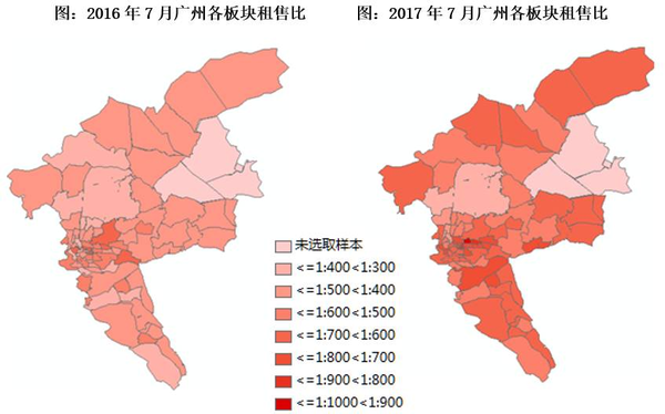 广东省房屋租赁现状及趋势分析