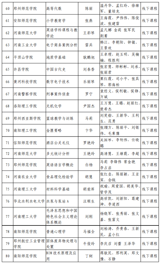 广东省高考科目与分数解析