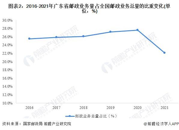 热点 第13页