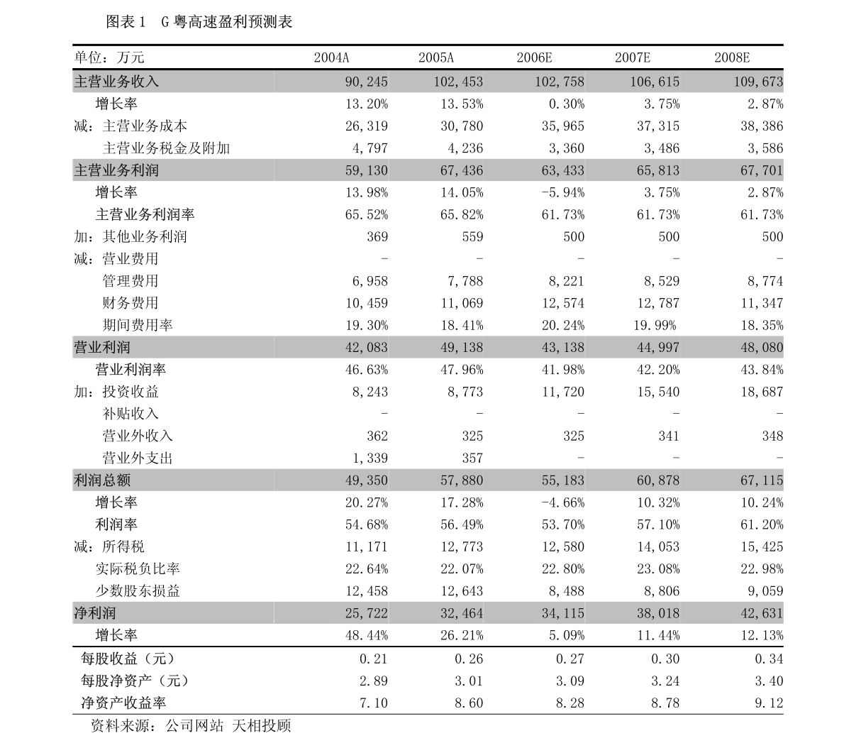 广东泽昌有限公司，卓越发展的企业典范